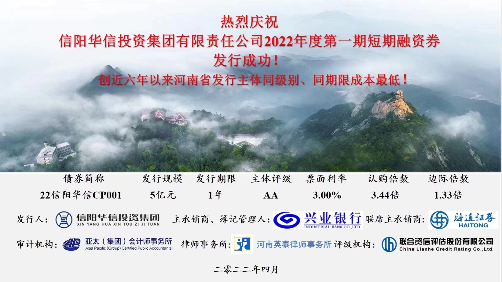 熱烈慶祝信陽華信投資集團(tuán)有限責(zé)任公司2022年度第一期短期融資券發(fā)行成功